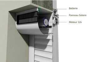 Vue en coupe d'un volet roulant Solaire