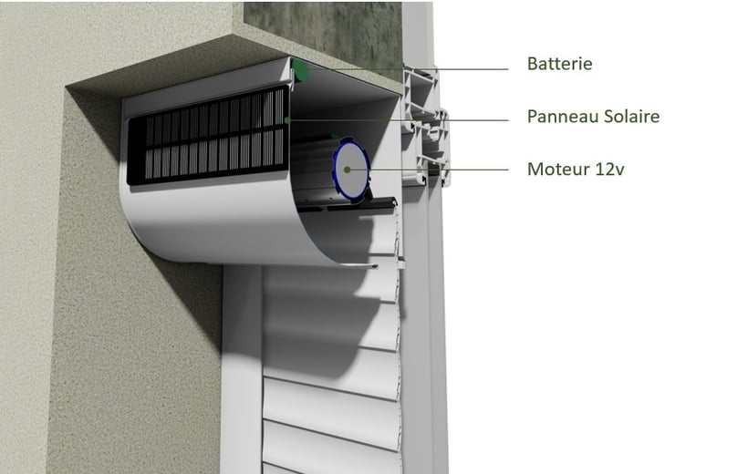 Clariss - Schema en coupe dun volet solaire Clariss